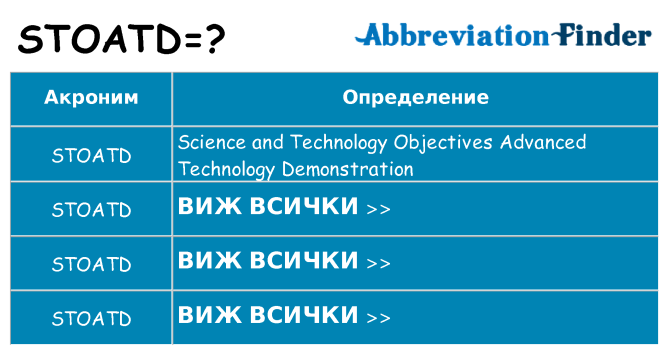 Какво прави stoatd престои