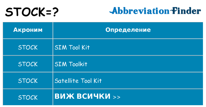 Какво прави stock престои