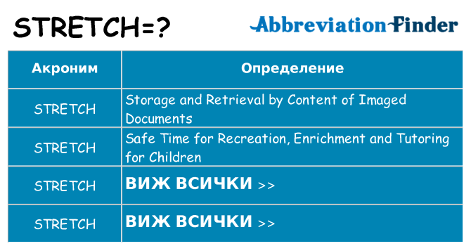 Какво прави stretch престои