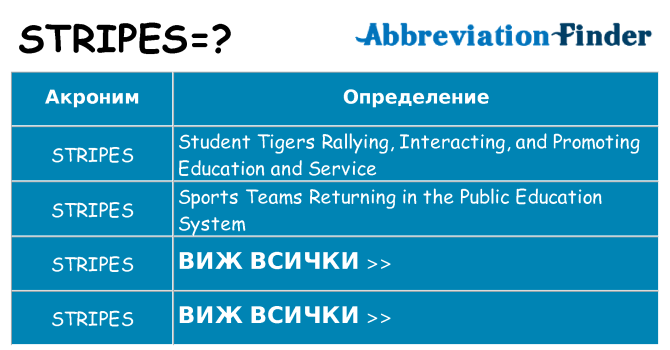 Какво прави stripes престои