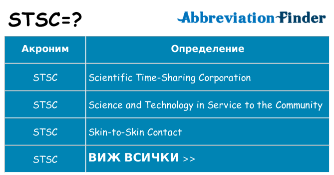 Какво прави stsc престои