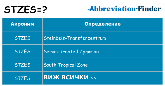 Какво прави stzes престои