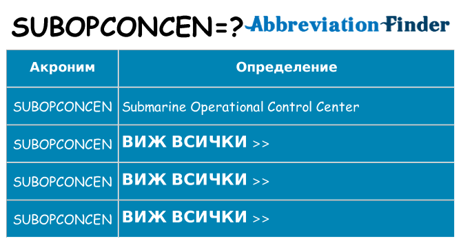 Какво прави subopconcen престои