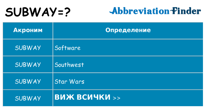 Какво прави subway престои