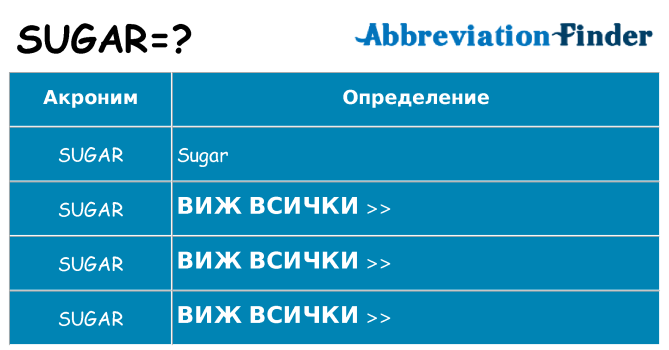 Какво прави sugar престои