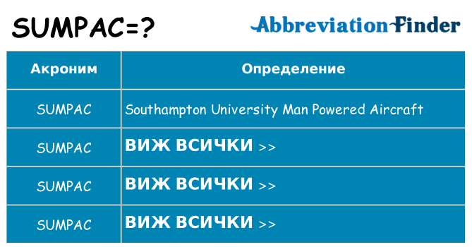 Какво прави sumpac престои