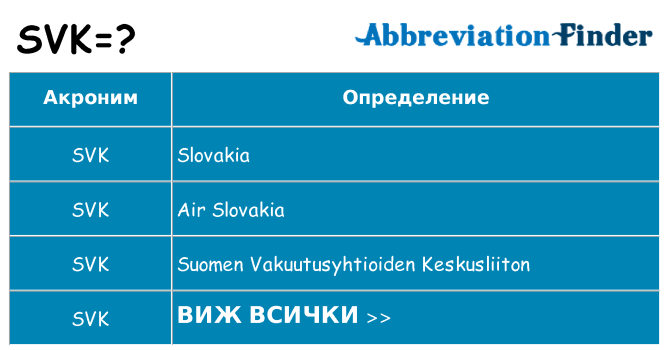 Какво прави svk престои