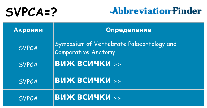 Какво прави svpca престои