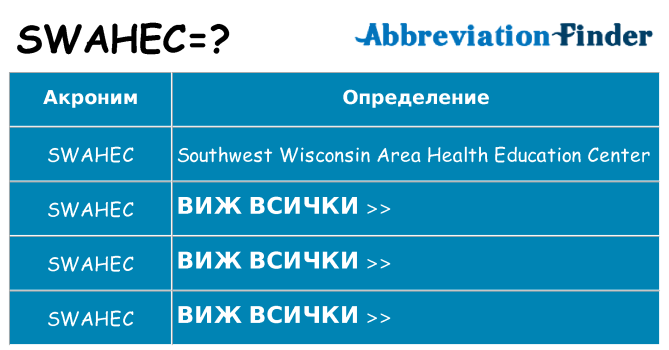 Какво прави swahec престои