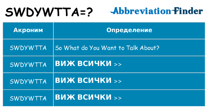Какво прави swdywtta престои