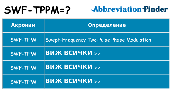 Какво прави swf-tppm престои