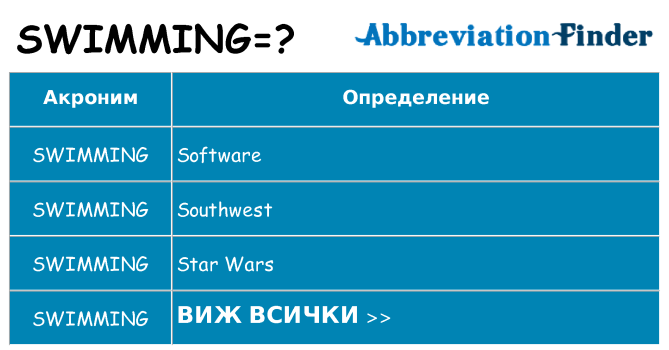 Какво прави swimming престои