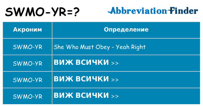 Какво прави swmo-yr престои