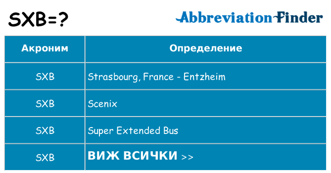 Какво прави sxb престои