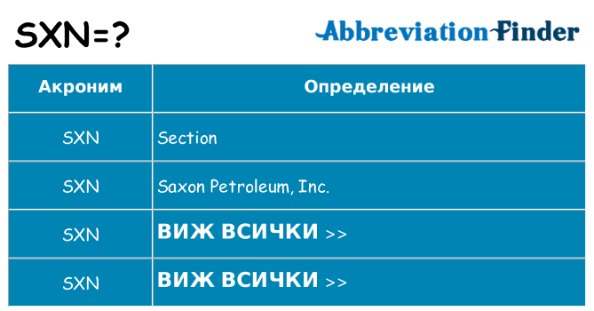 Какво прави sxn престои