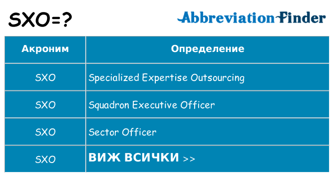 Какво прави sxo престои