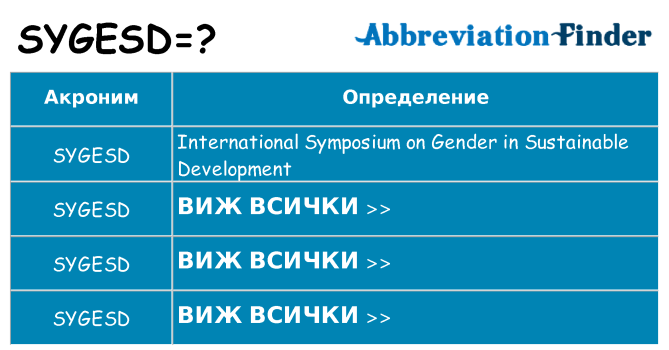 Какво прави sygesd престои
