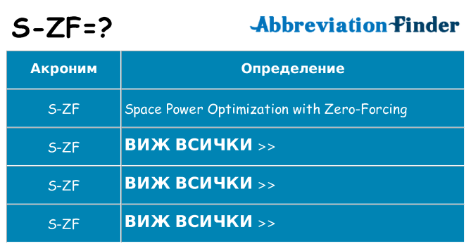 Какво прави s-zf престои