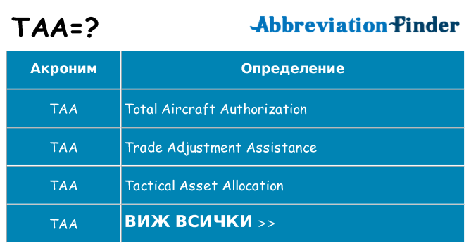 Какво прави taa престои