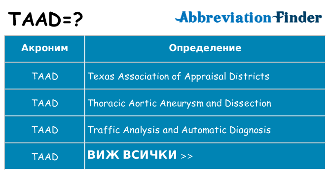 Какво прави taad престои