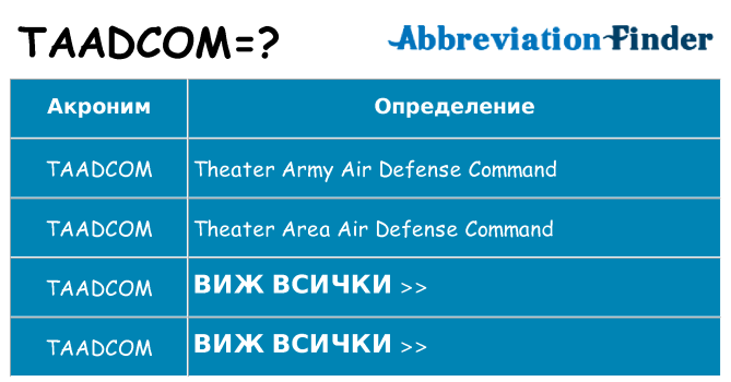 Какво прави taadcom престои