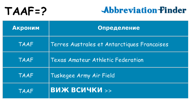 Какво прави taaf престои