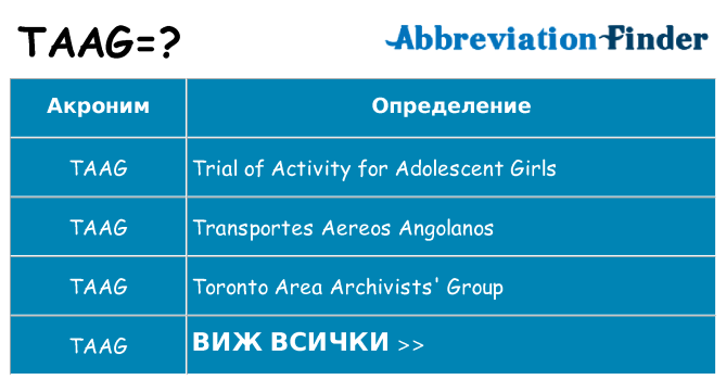 Какво прави taag престои