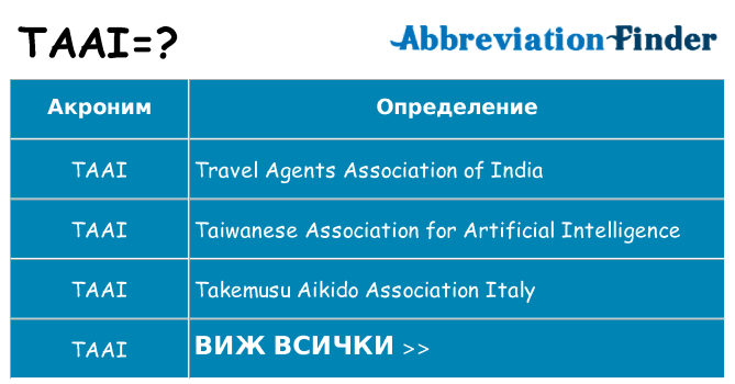 Какво прави taai престои