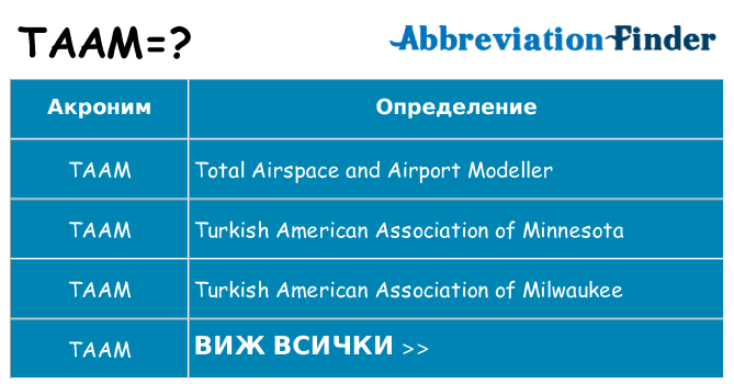 Какво прави taam престои