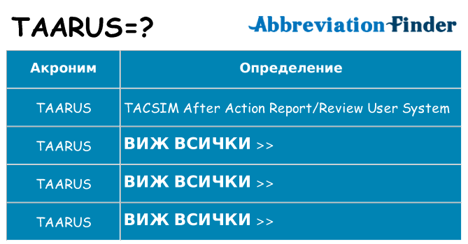 Какво прави taarus престои