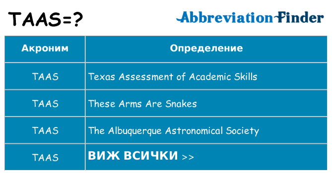 Какво прави taas престои