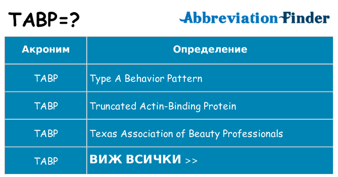 Какво прави tabp престои