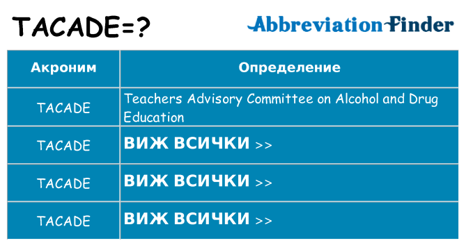 Какво прави tacade престои