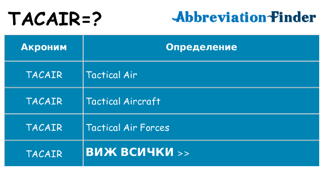 Какво прави tacair престои