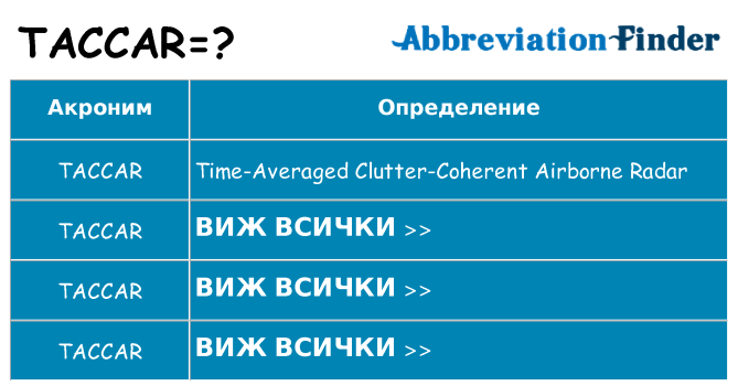 Какво прави taccar престои