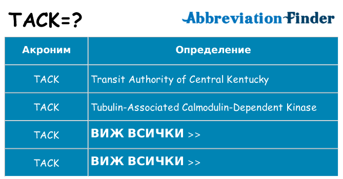 Какво прави tack престои