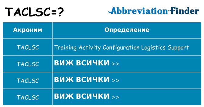 Какво прави taclsc престои