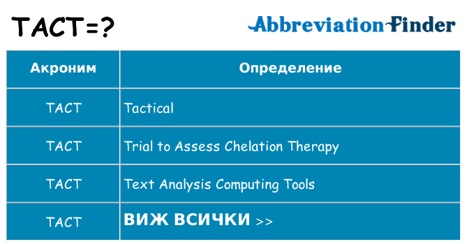 Какво прави tact престои