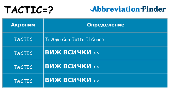 Какво прави tactic престои