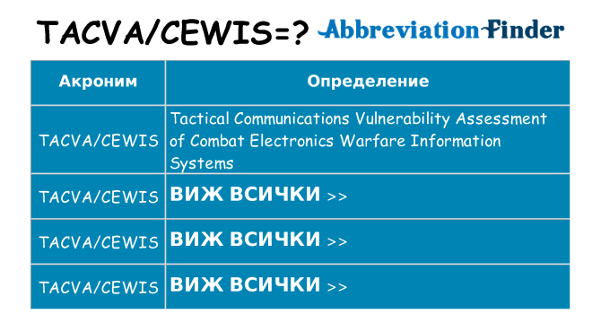 Какво прави tacvacewis престои