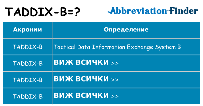 Какво прави taddix-b престои