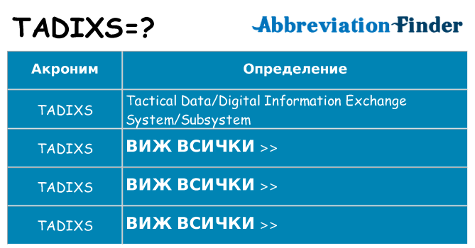 Какво прави tadixs престои