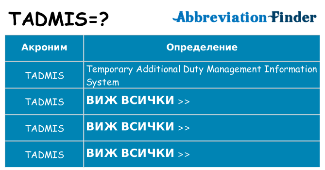 Какво прави tadmis престои