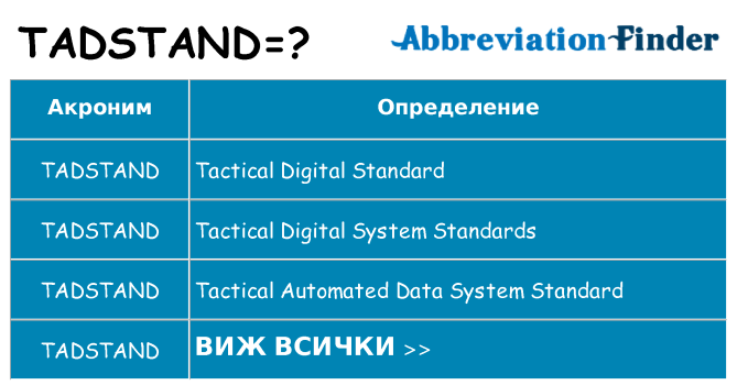 Какво прави tadstand престои