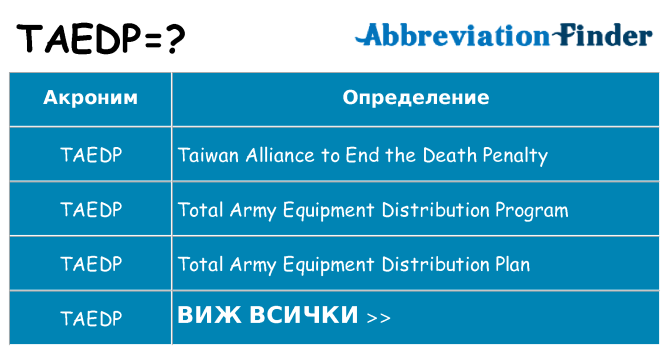 Какво прави taedp престои