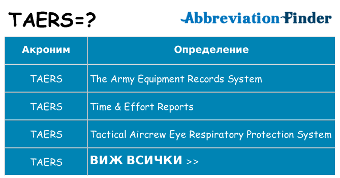 Какво прави taers престои