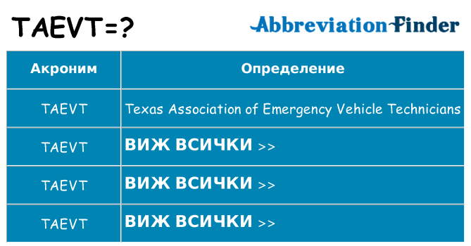 Какво прави taevt престои