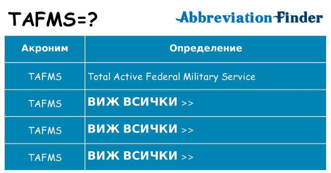 Какво прави tafms престои