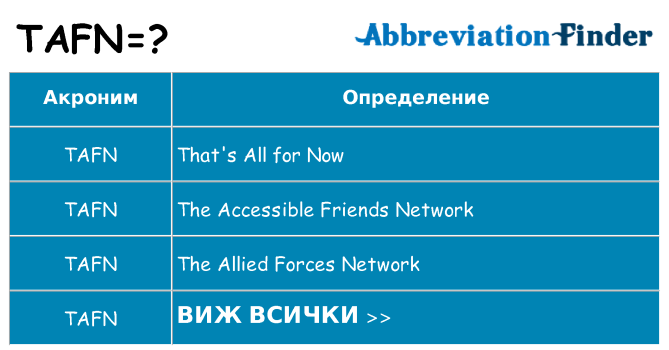 Какво прави tafn престои