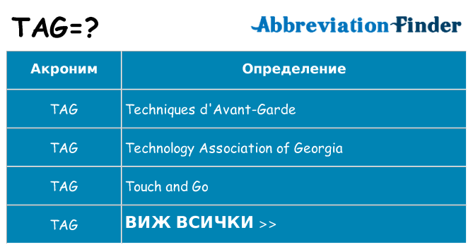 Какво прави tag престои